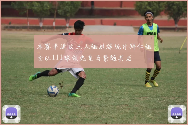 本赛季进攻三人组进球统计拜仁组合以111球领先皇马紧随其后